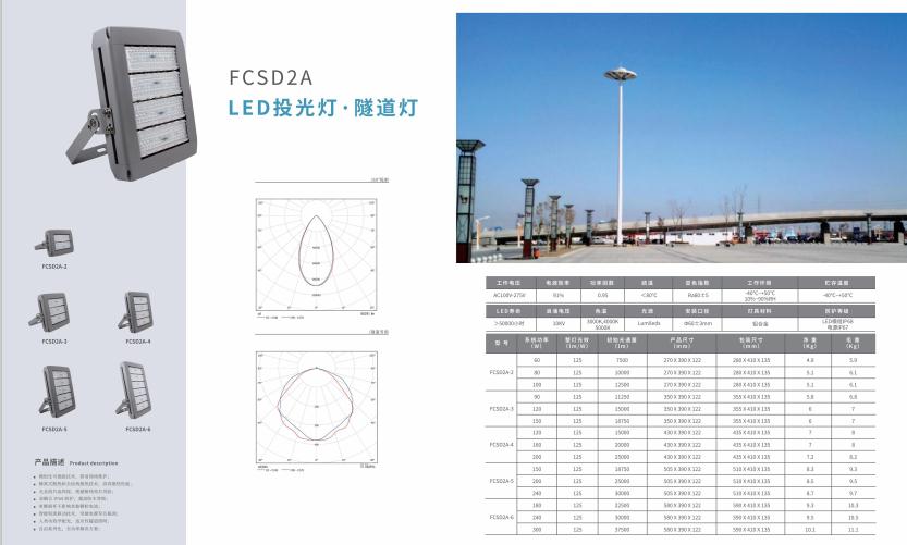 金川投光灯 金川投光灯
